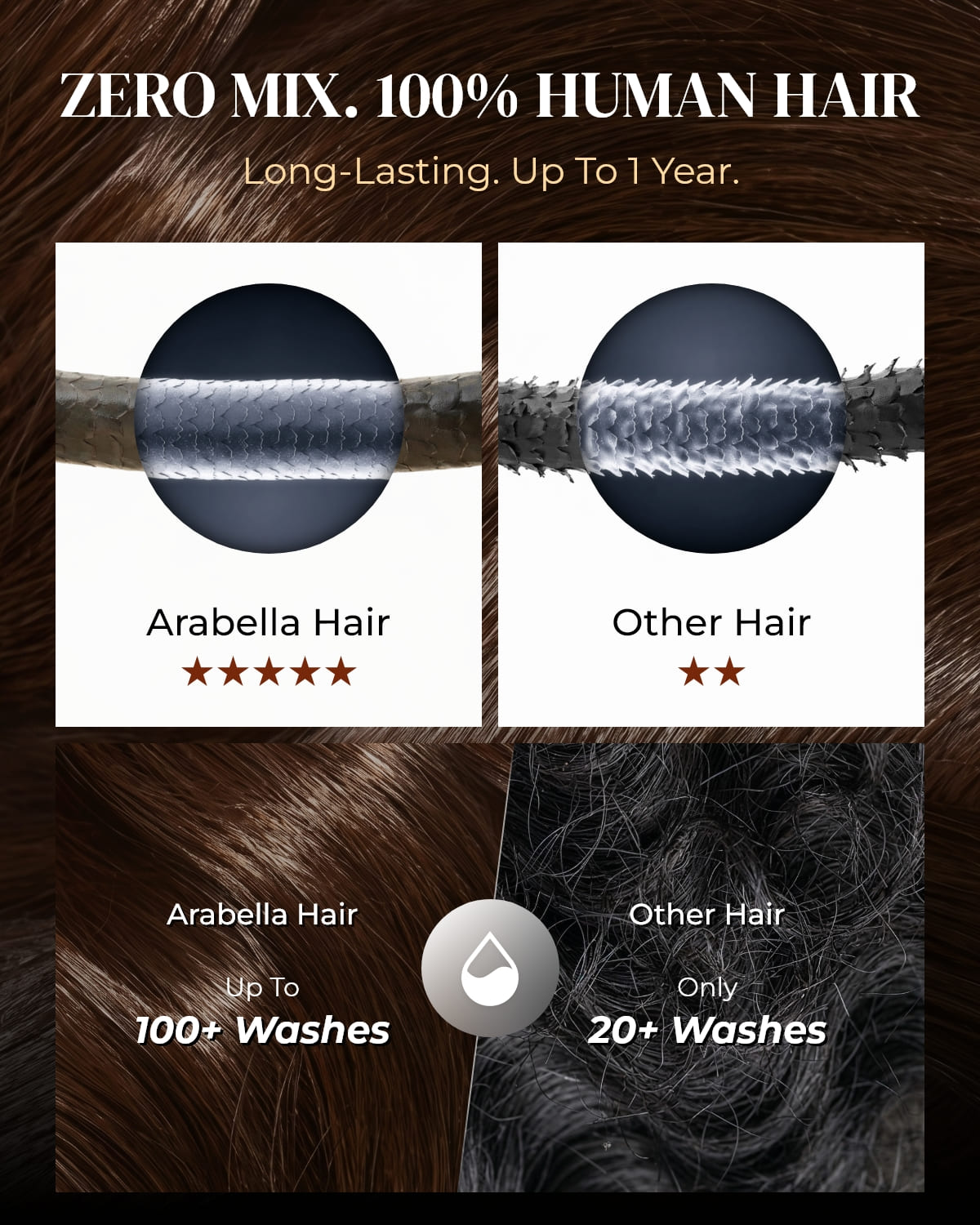 Arabella Zerowear™ 13x6 Invisible HD Lace Glueless Wig Bohemian Curl With Drawstring Chocolate Brown 100% Human Hair Wig