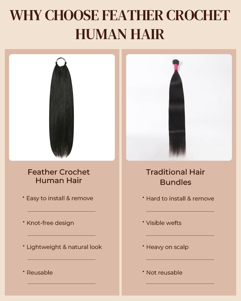 Arabella Silky Straight Feather Crochet Hair Natural Black Hair Extensions Pre-Separated Lightweight Miracle Knots