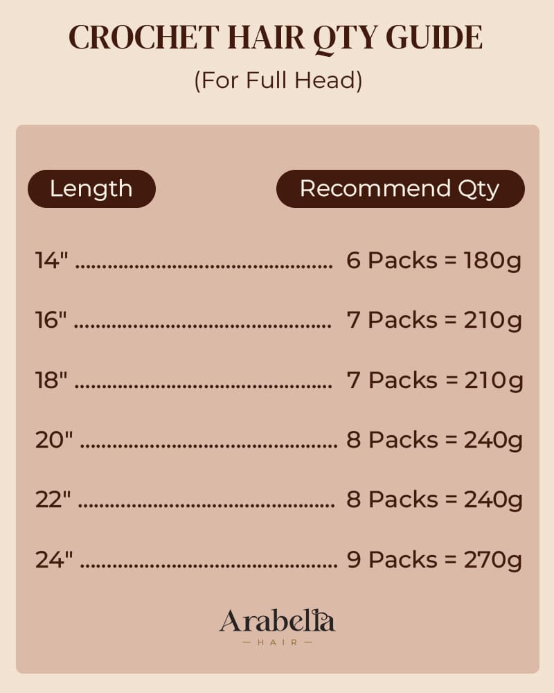 Arabella Silky Straight Feather Crochet Hair Natural Black Hair Extensions Pre-Separated Lightweight Miracle Knots