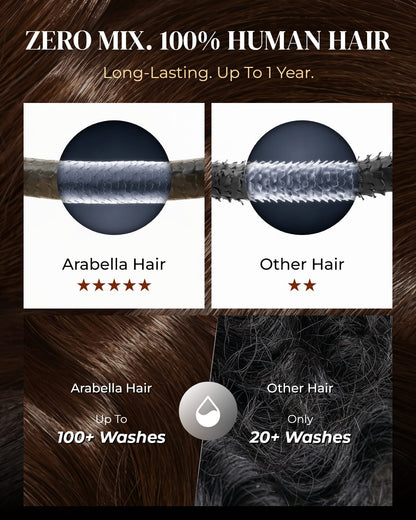 Arabella Zerowear™ 13x6 Invisible HD Lace Glueless Wig Bohemian Curl With Drawstring Chocolate Brown 100% Human Hair Wig
