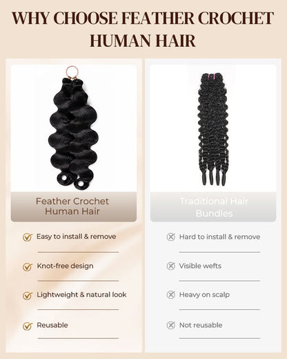 Arabella Body Wave Feather Crochet Hair Natural Black Hair Extensions Pre-Separated Lightweight Miracle Knots