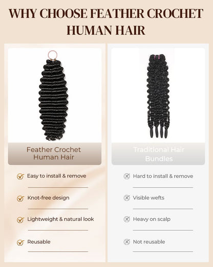 Arabella Deep Wave Feather Crochet Hair Natural Black Hair Extensions Pre-Separated Lightweight Miracle Knots